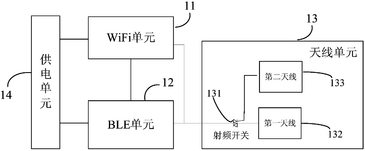 Dual-antenna difference and parking space lock-based intelligent parking management device and method thereof