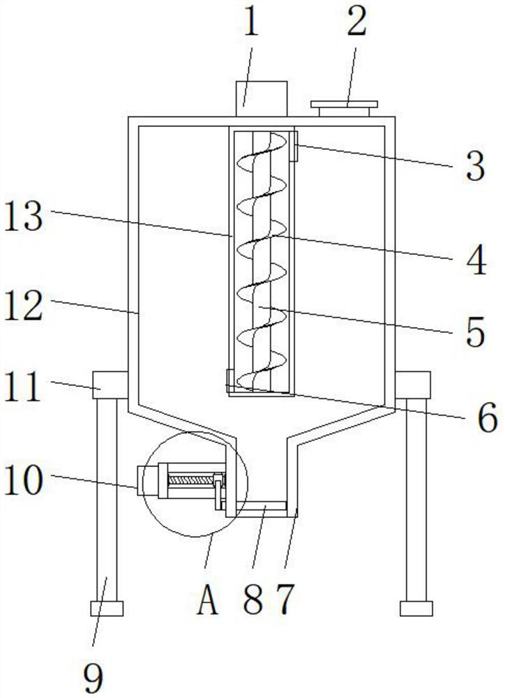 Cement bin with discharging control function