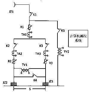 A personal safety simulation test method and device thereof