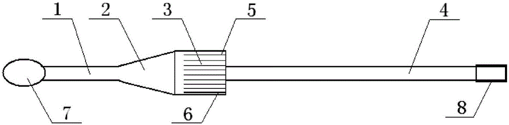 Ventricular outflow tract opener