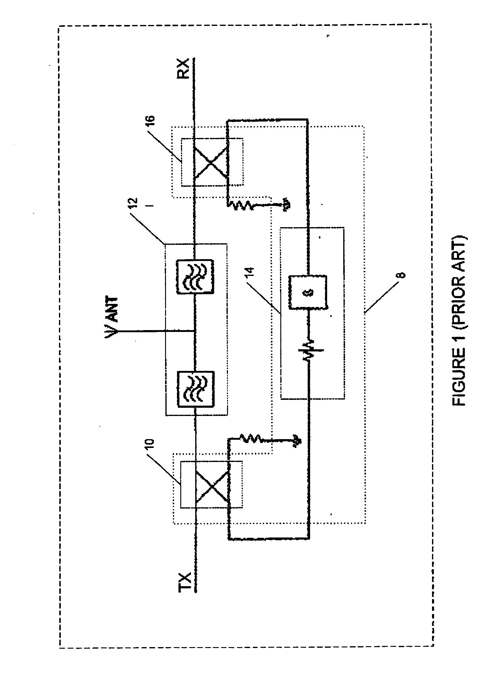 Balanced active and passive duplexers