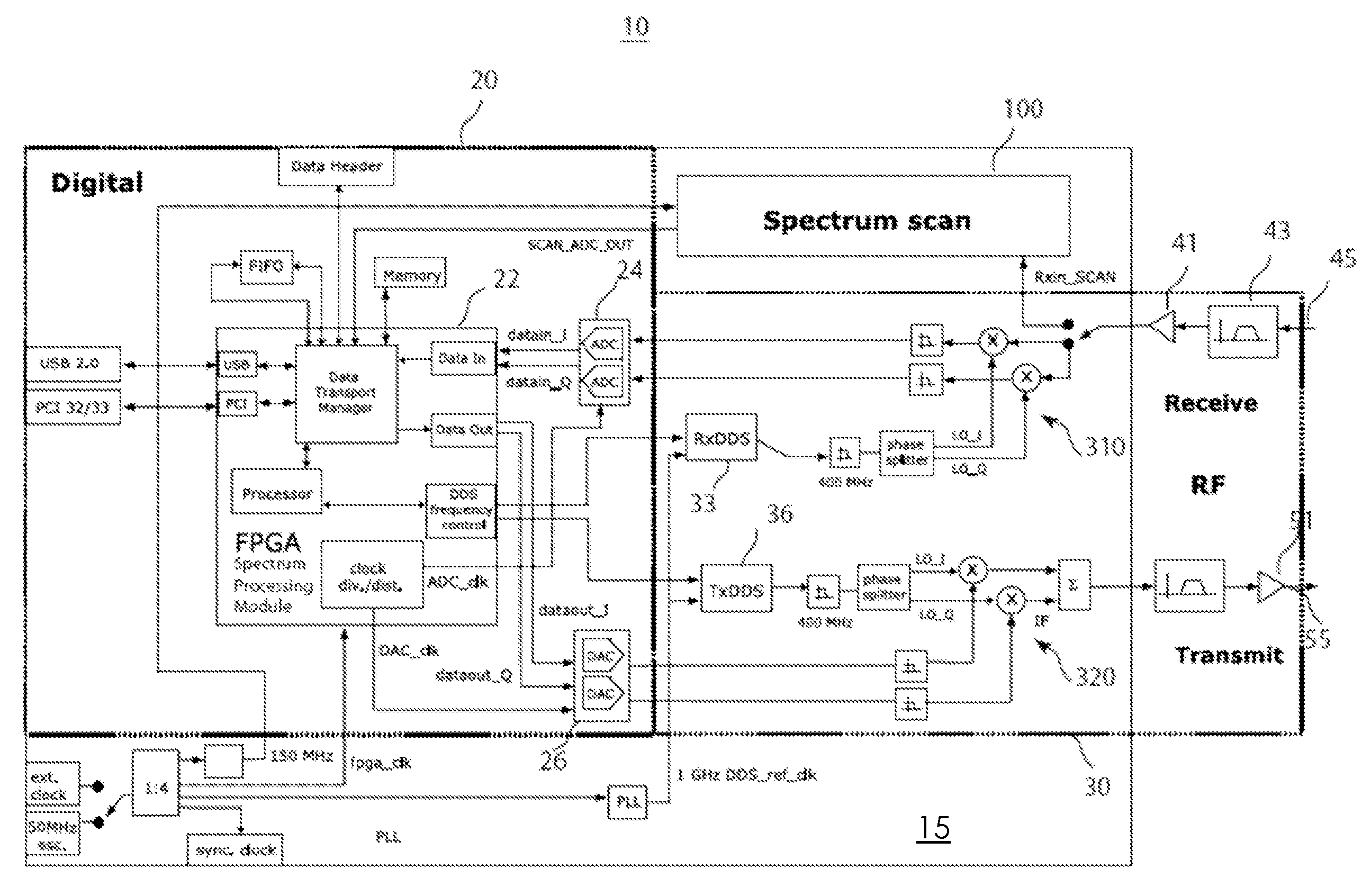 Agile spectrum monitoring in a radio transceiver