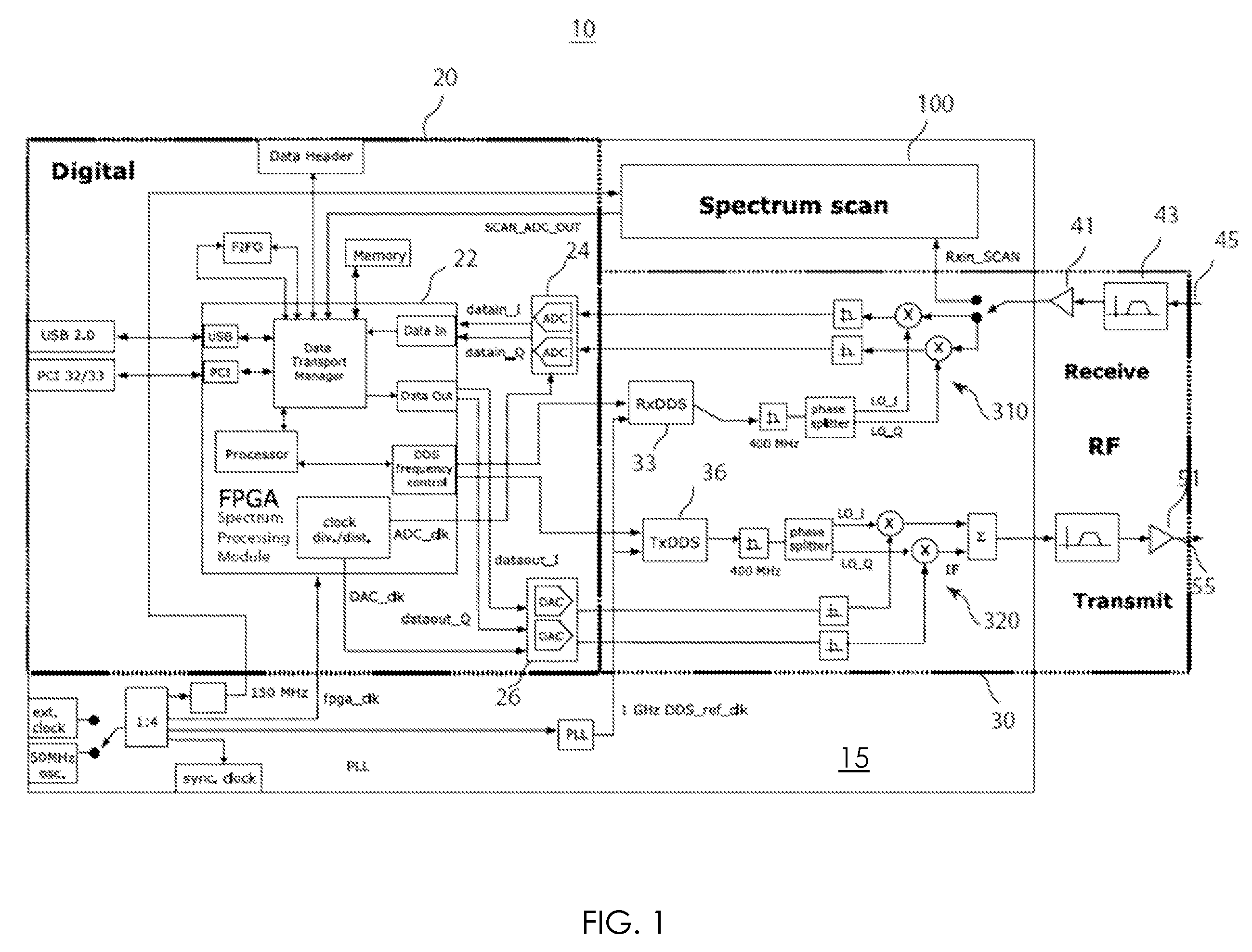 Agile spectrum monitoring in a radio transceiver