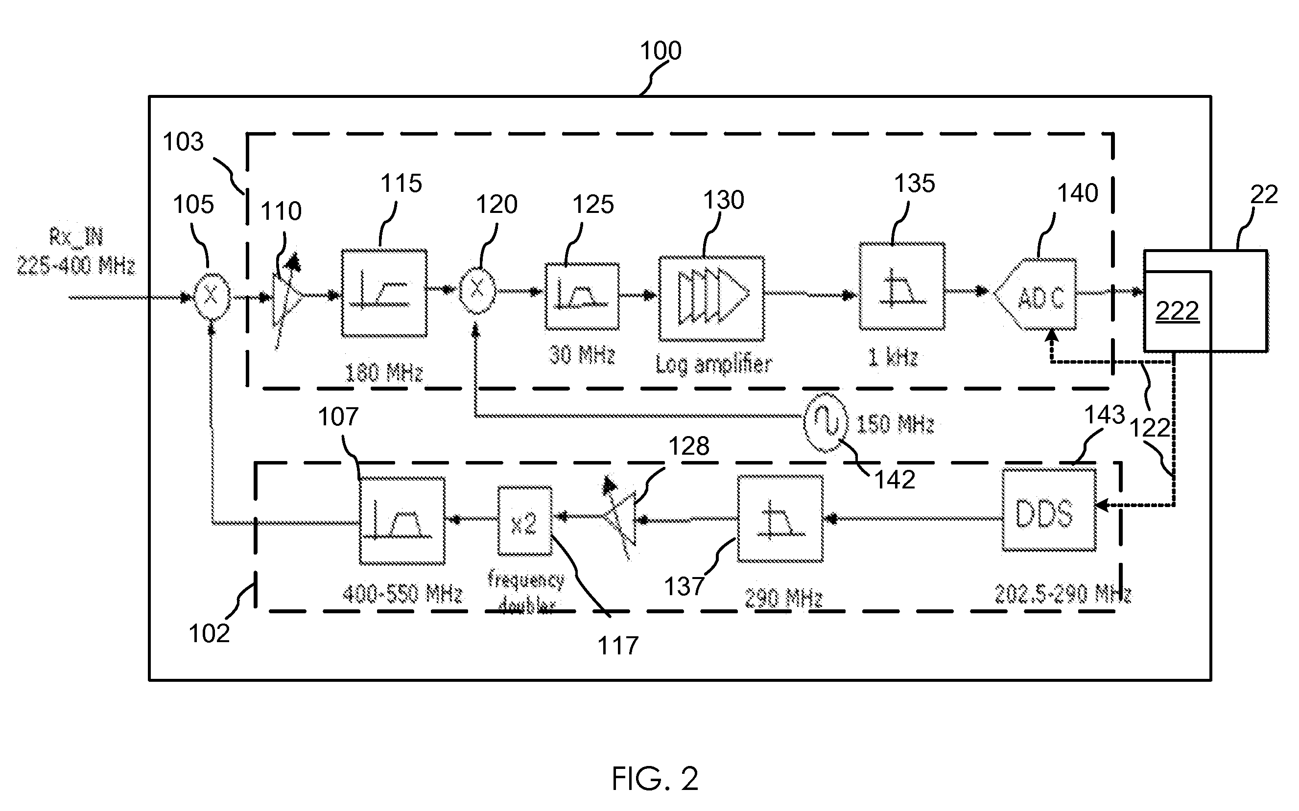 Agile spectrum monitoring in a radio transceiver