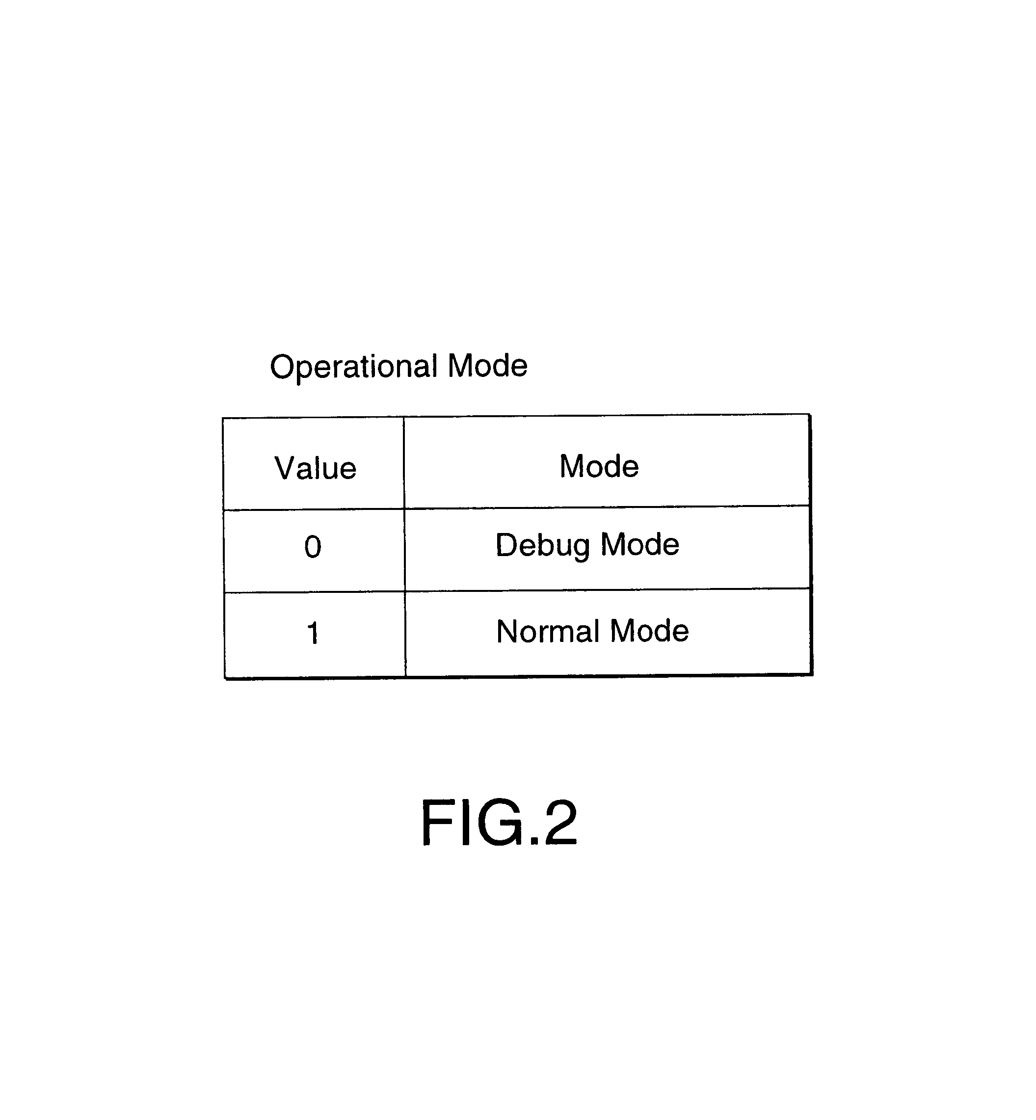 Terminal with corrective maintenance in accordance with selected mode