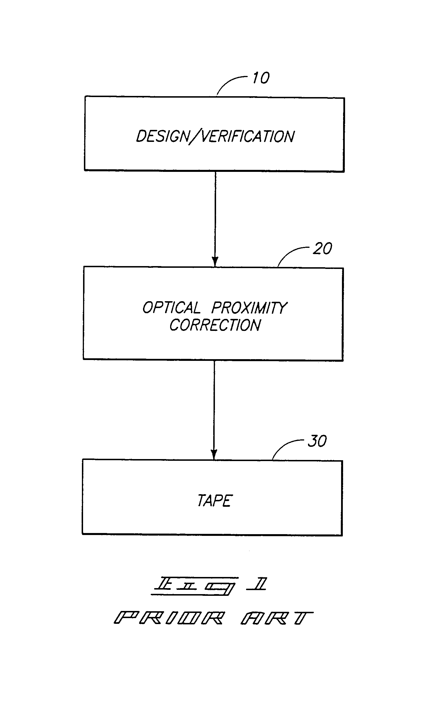 Methods of forming radiation-patterning tools; carrier waves and computer readable media