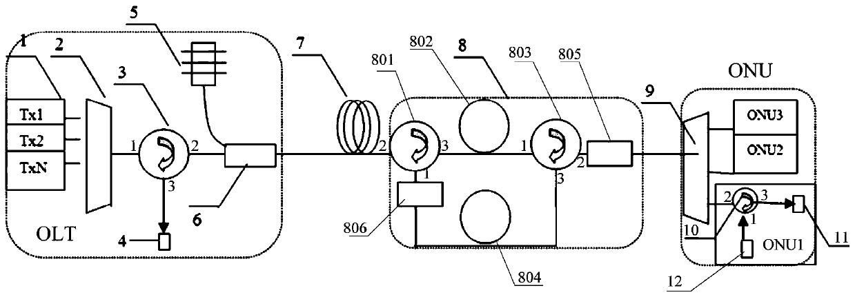 WDM-PON system comprising remote bidirectional hybrid amplifier