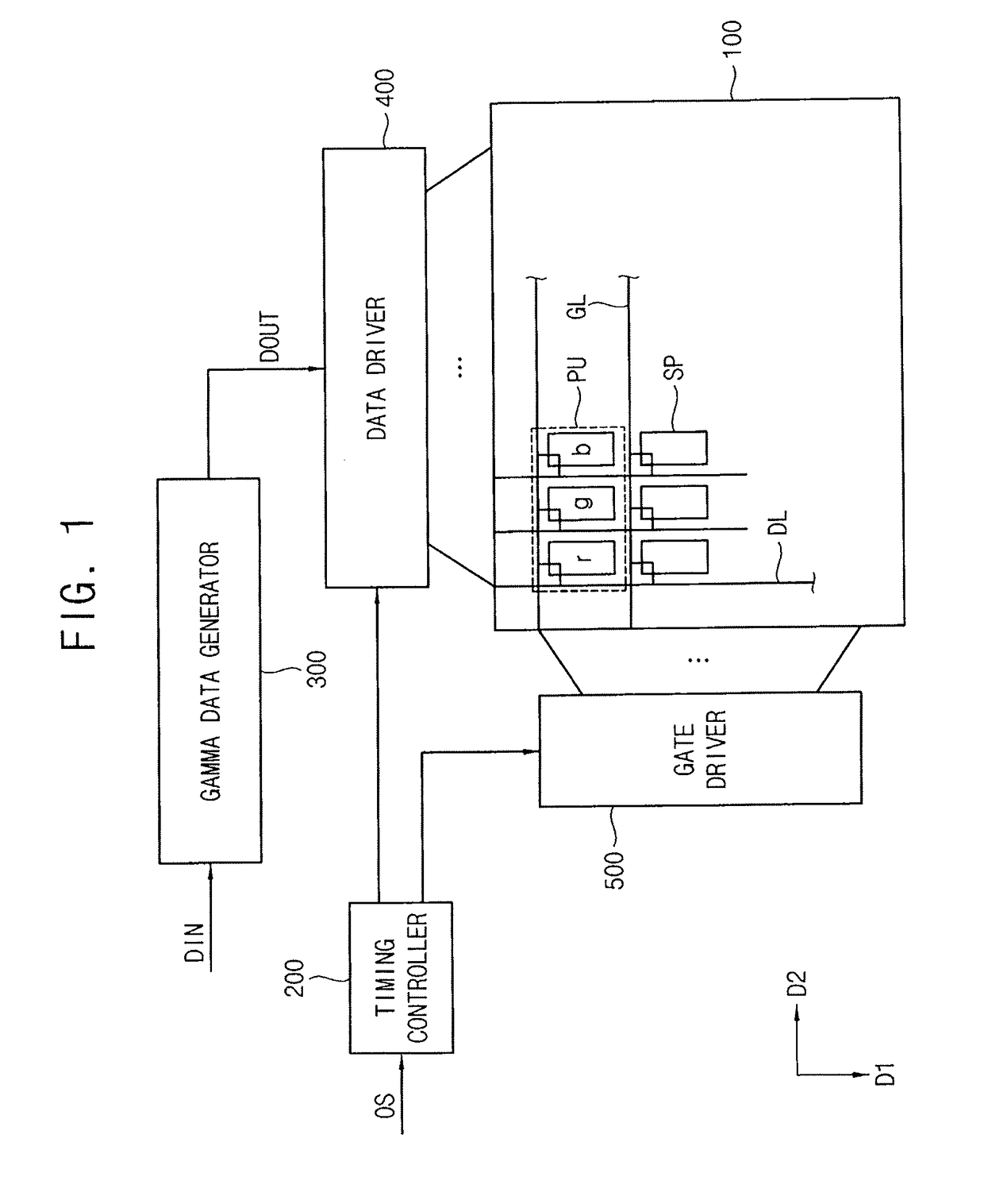 Display apparatus and method of driving the same