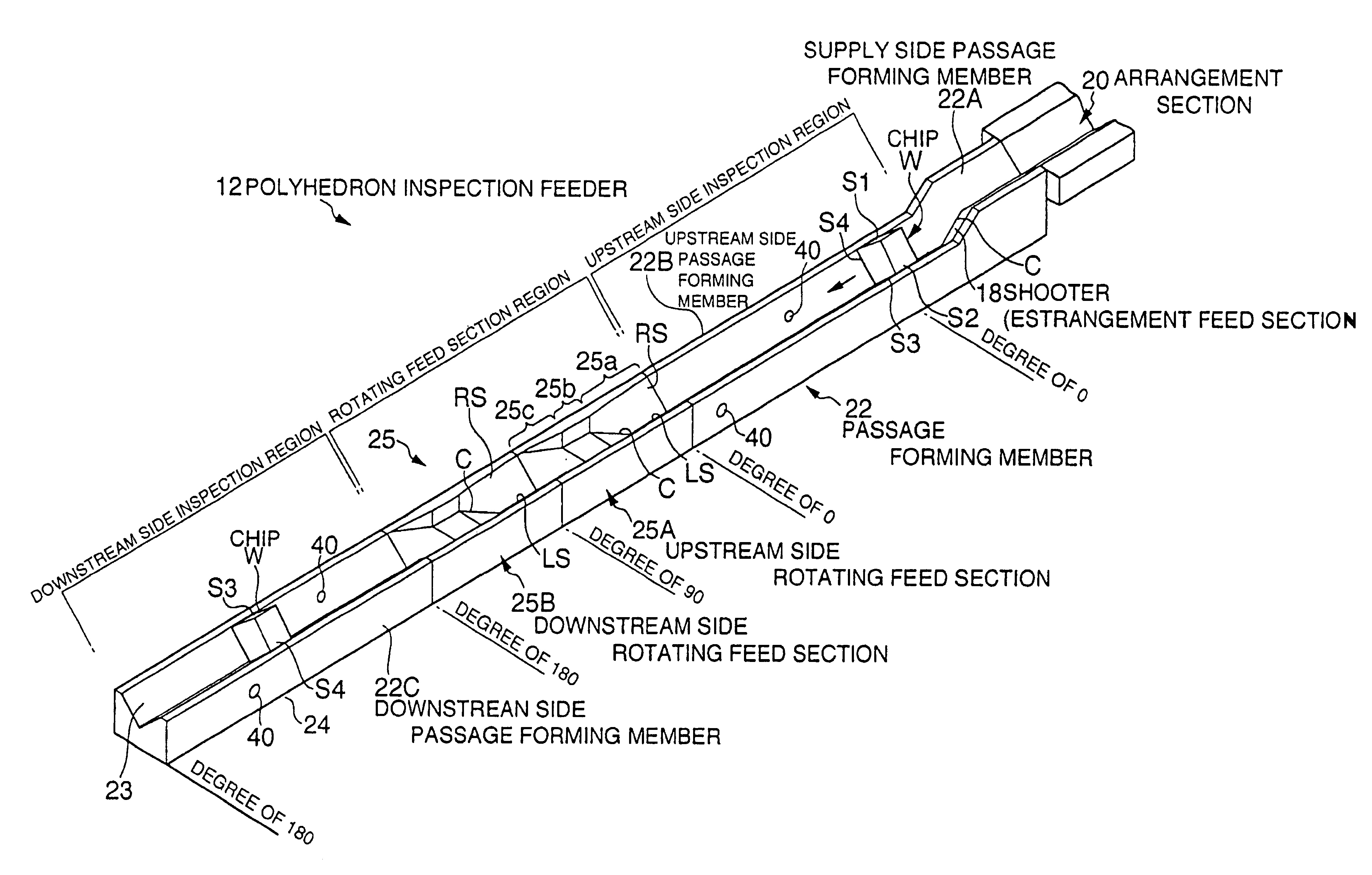 Polyhedron inspection feeder and polyhedron inspection apparatus