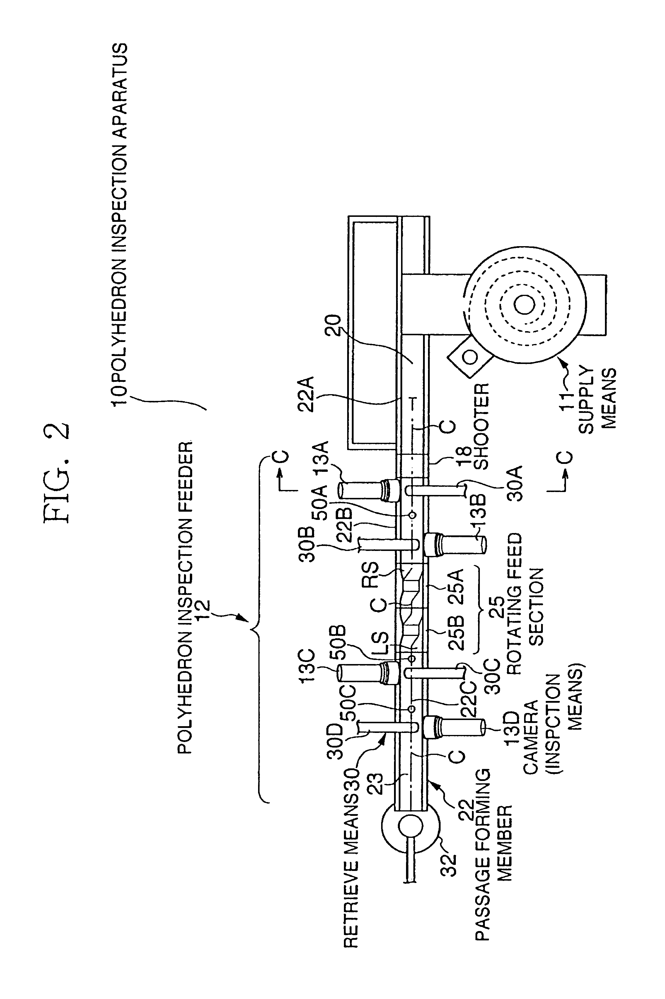 Polyhedron inspection feeder and polyhedron inspection apparatus