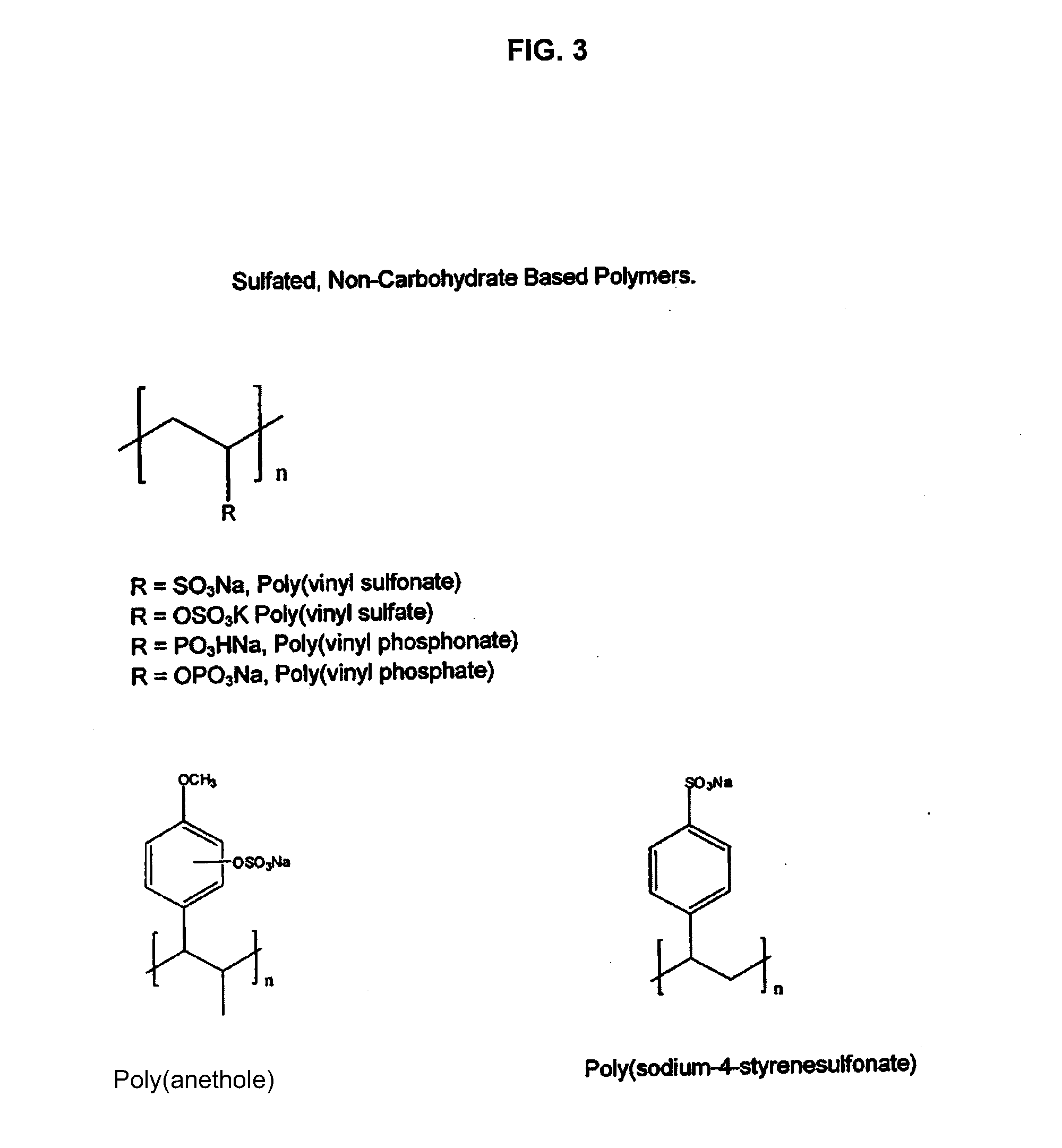 Non-anticoagulant sulfated or sulfonated synthetic polymers