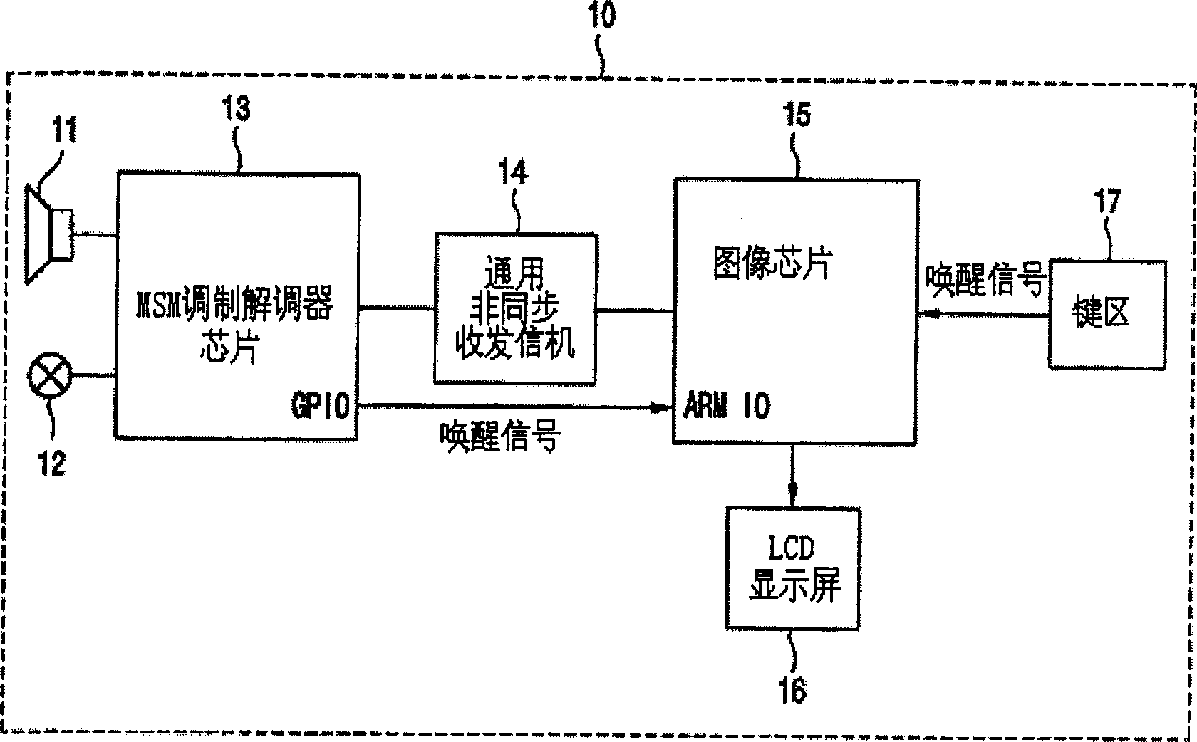 Power_saving method for battery of mobile terminal