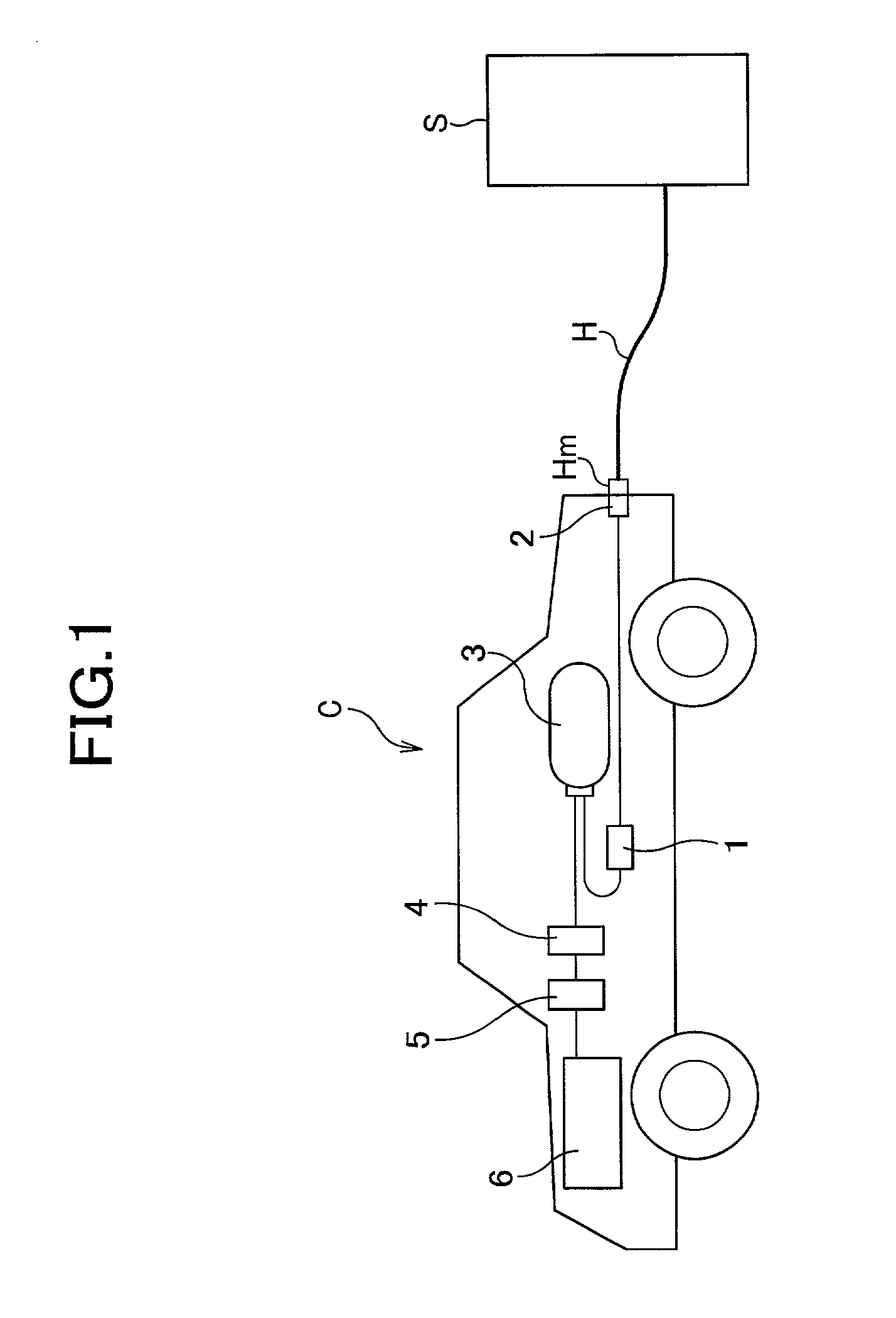 Apparatus and process for rapidly filling with hydrogen