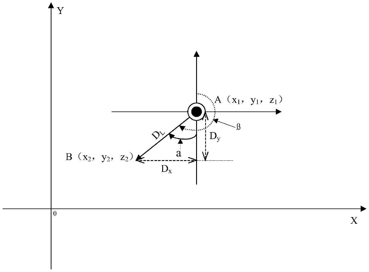 Offshore exploration well point rapid positioning method and device, electronic equipment and storage medium