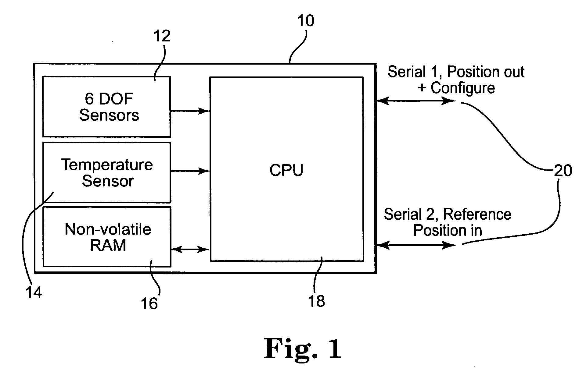 Modular high-precision navigation system