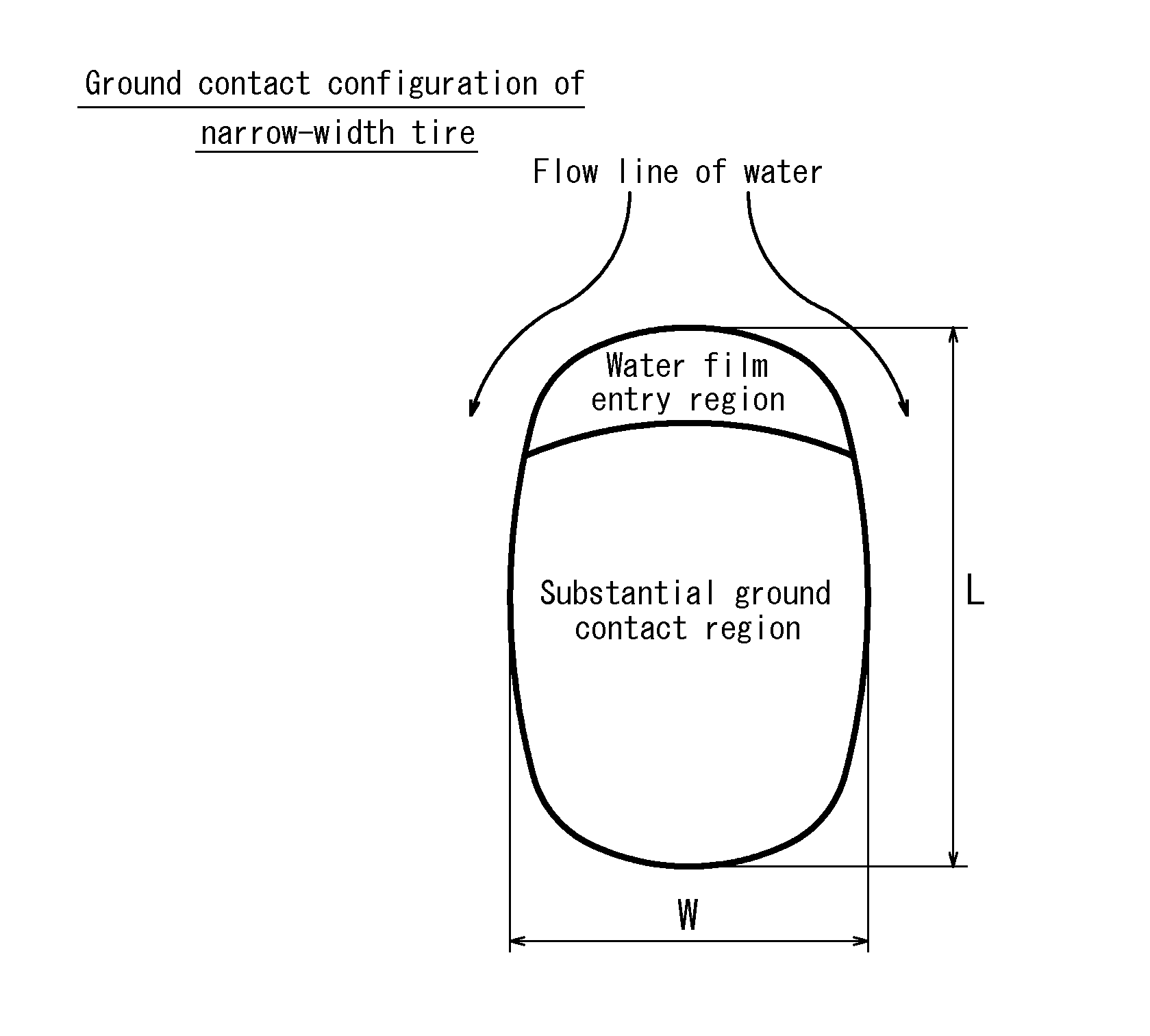 Pneumatic radial tire for passenger vehicle and method for using the same