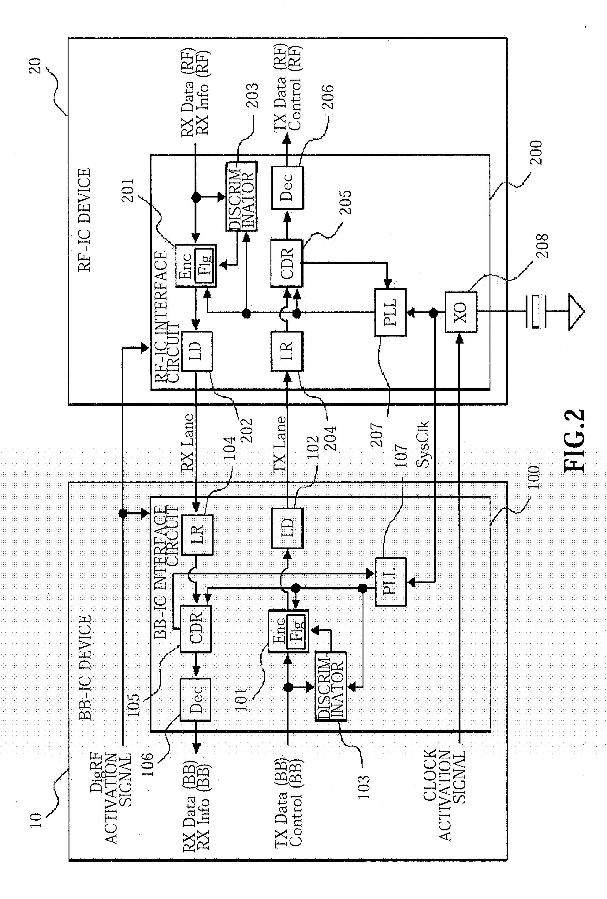 Transmitter circuit, interface circuit, information terminal, interface method, and recording medium