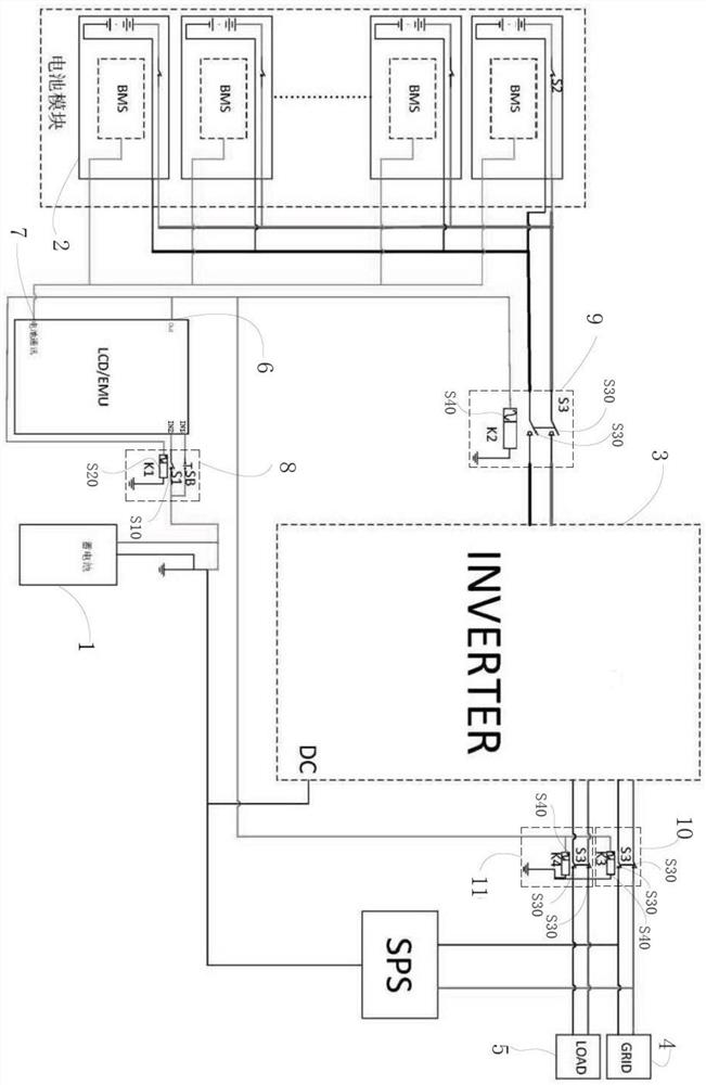 Household energy storage system one-key starting system and starting method thereof