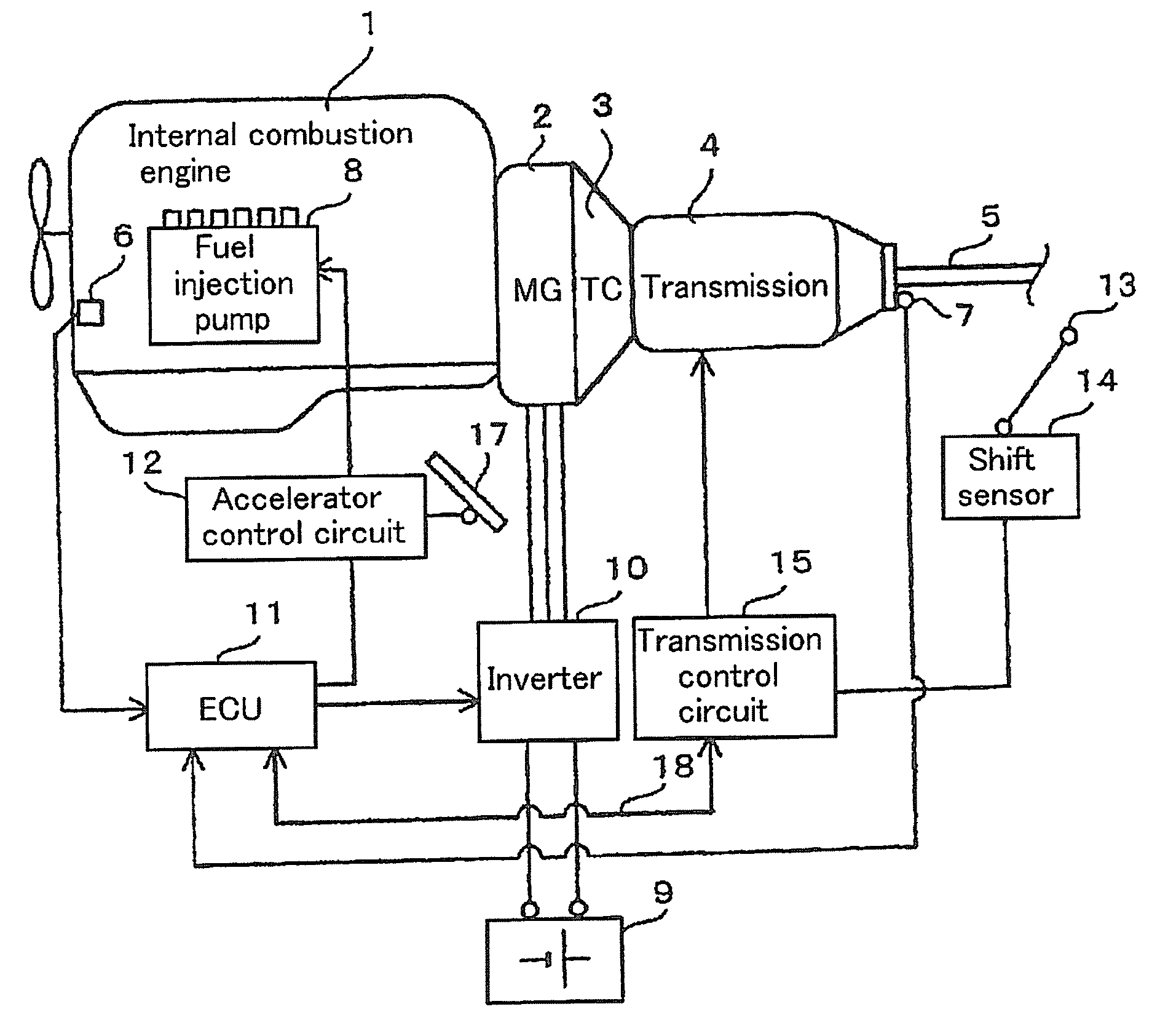 Control apparatus for transmission