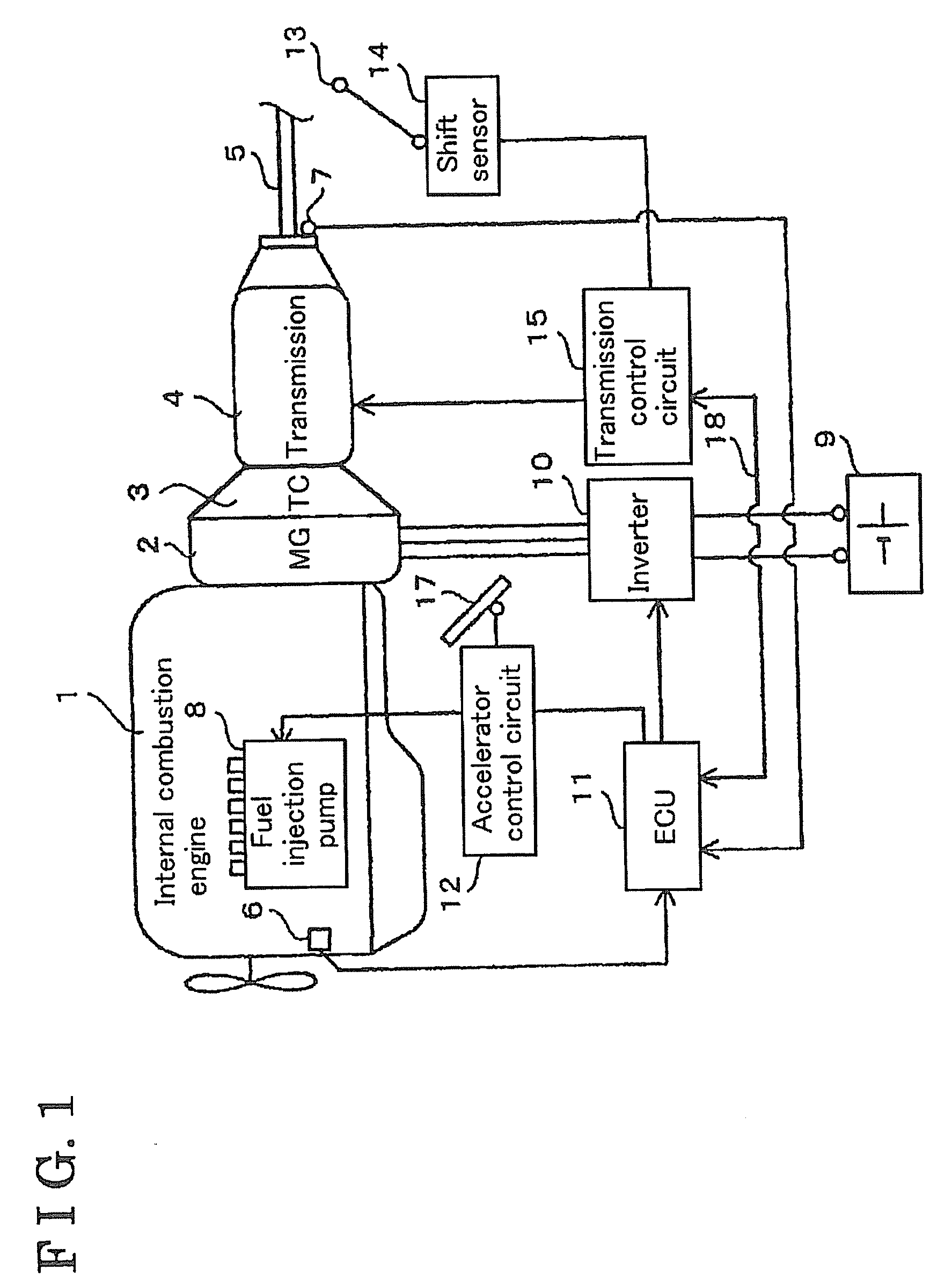 Control apparatus for transmission