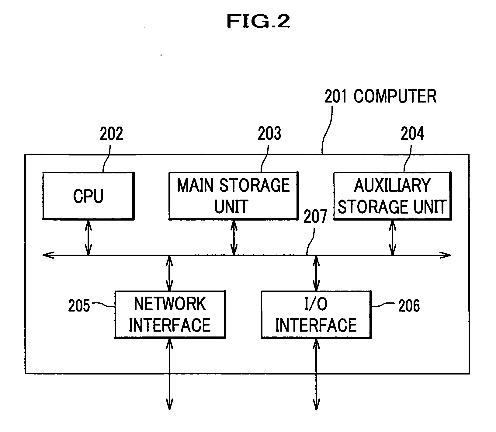 Signature log storing apparatus