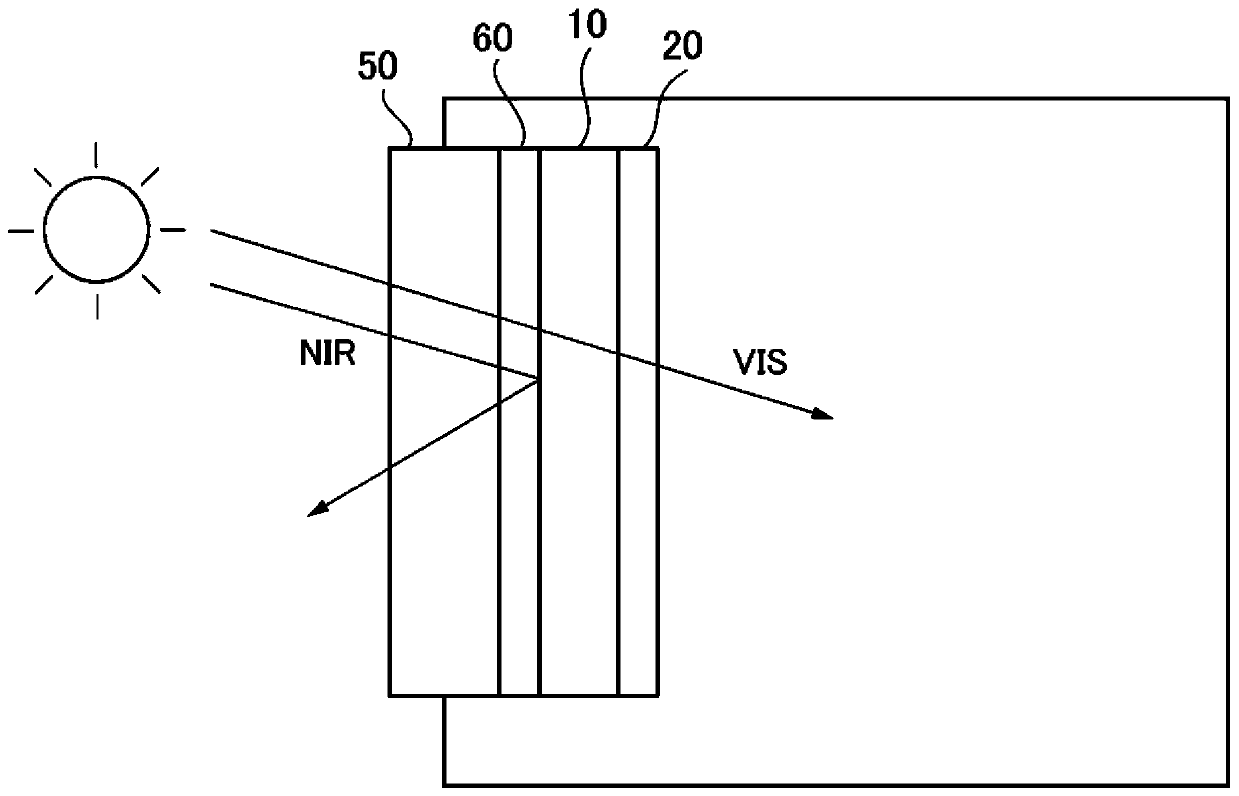 Infrared ray-reflective substrate