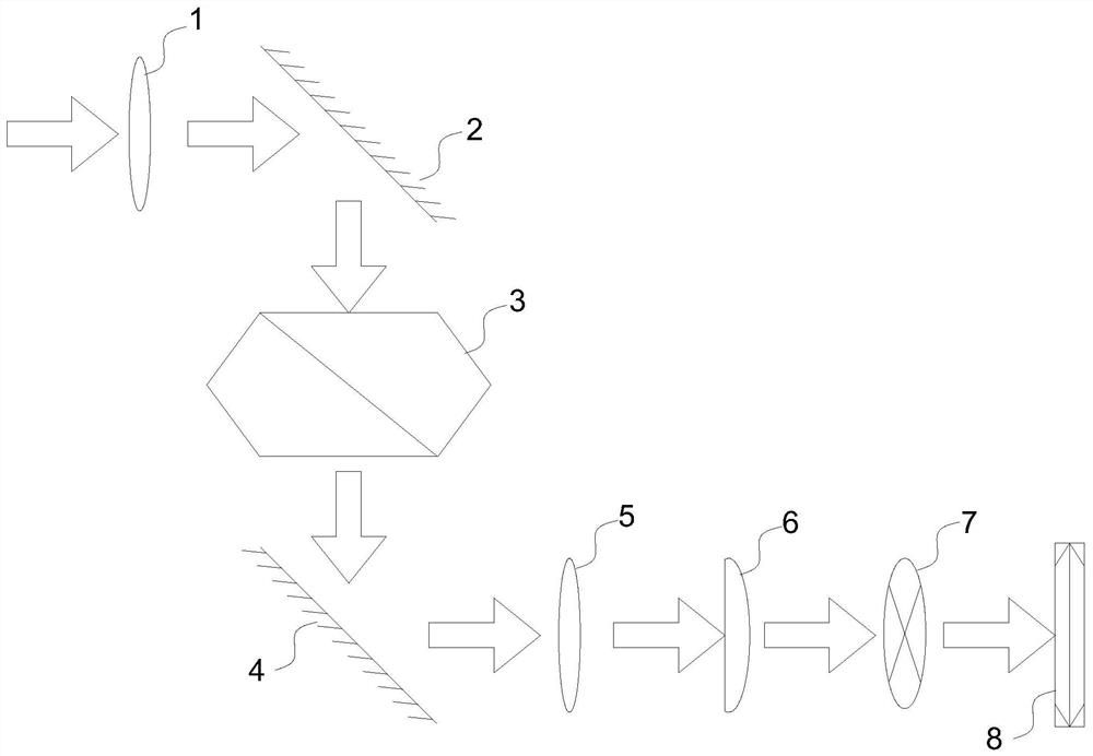 Unit detector optical tomography time division modulation imaging system