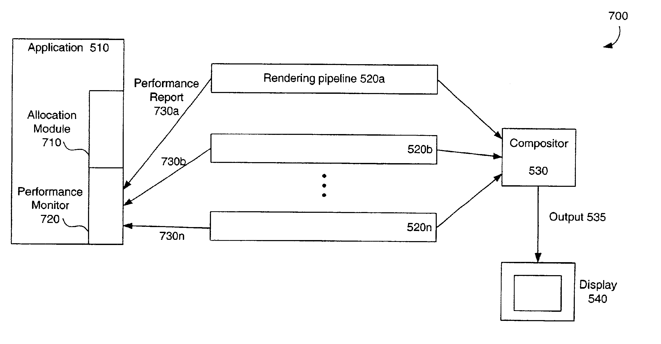 System, method, and computer program product for near-real time load balancing across multiple rendering pipelines