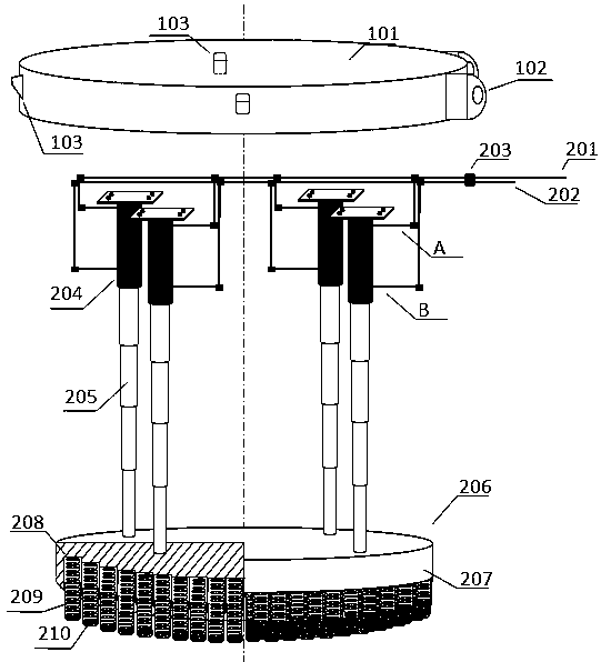 A spring extrusion type washing machine