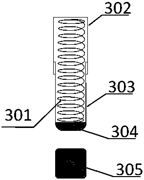 A spring extrusion type washing machine