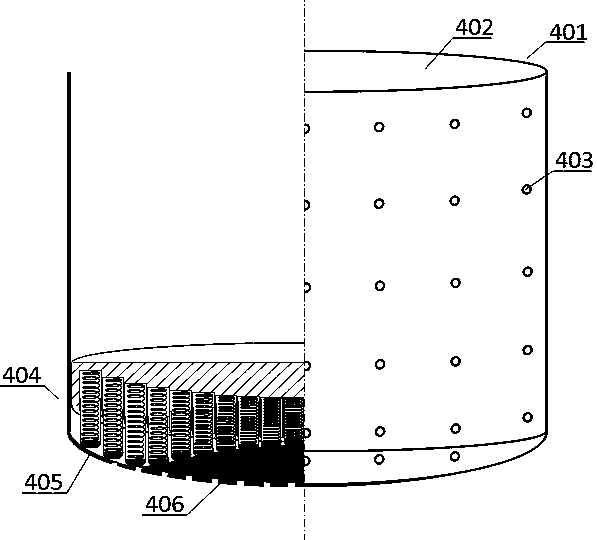 A spring extrusion type washing machine