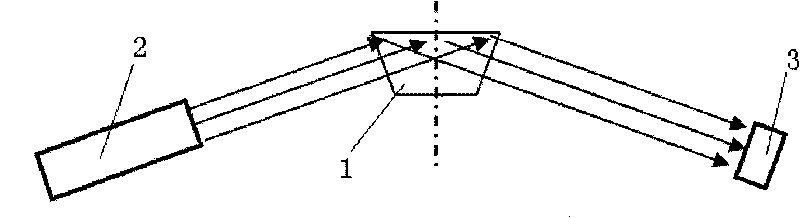 Surface plasma resonance imaging analyzer