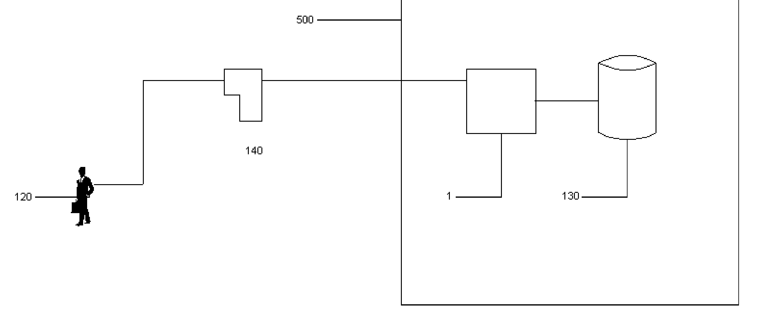 Method and Apparatus for facilitating the introduction and communication of individuals or groups traveling to and from casino destinations in the Gaming Industry for the purpose of dating.