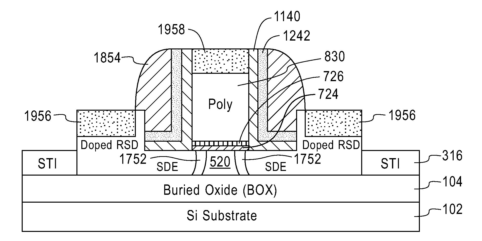 Extremely-thin silicon-on-insulator transistor with raised source/drain