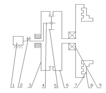 Transmission electric chuck for planetary gear driven by hydraulic motor