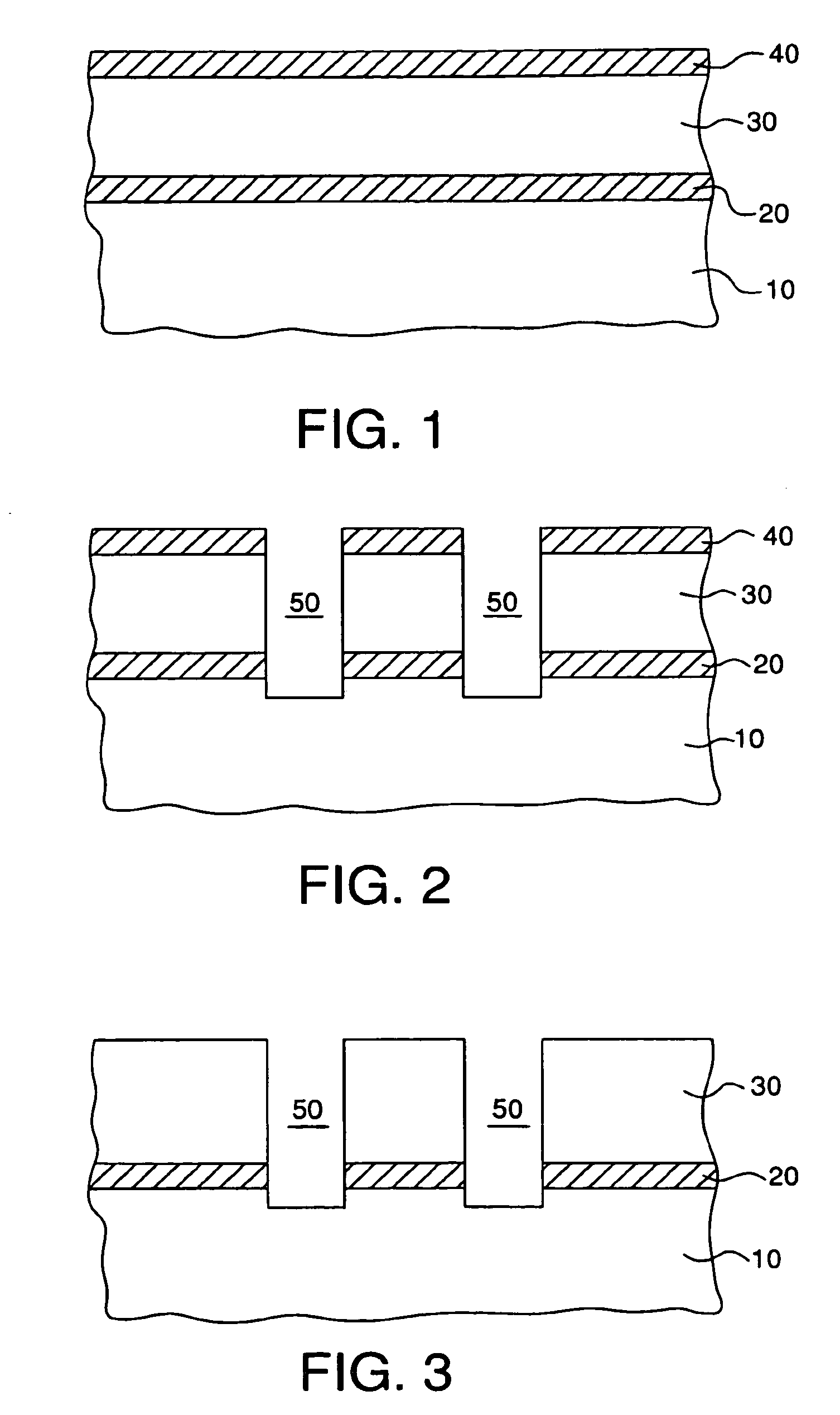 Method of forming copper interconnects