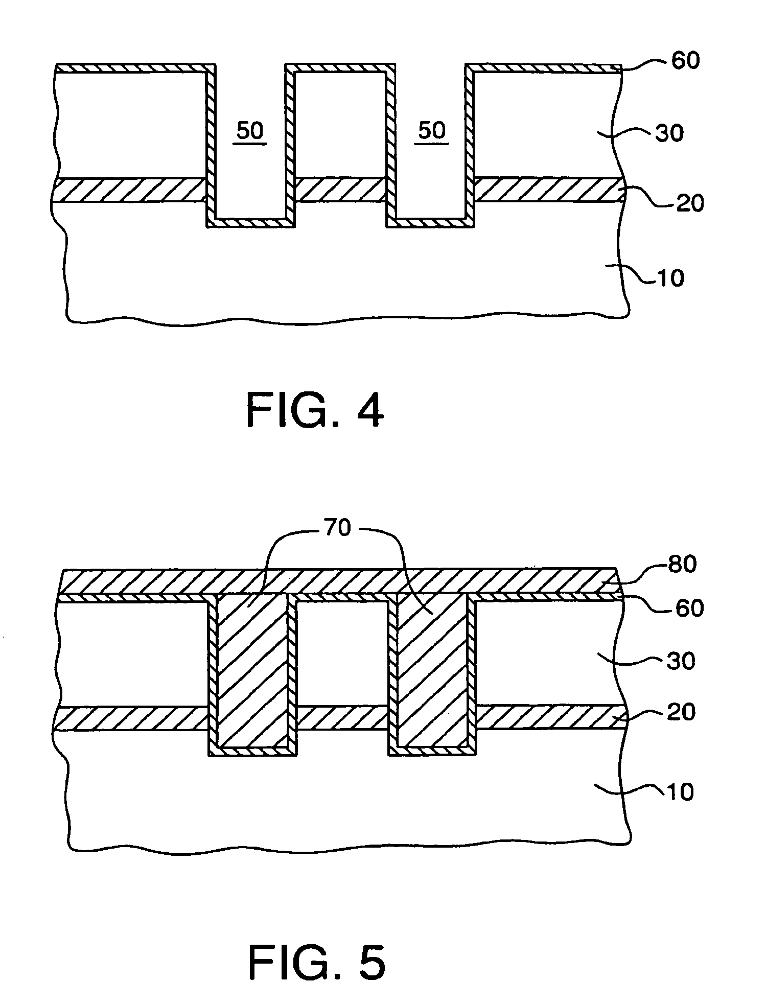 Method of forming copper interconnects