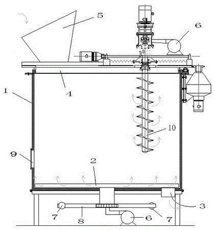 a fermentation tank