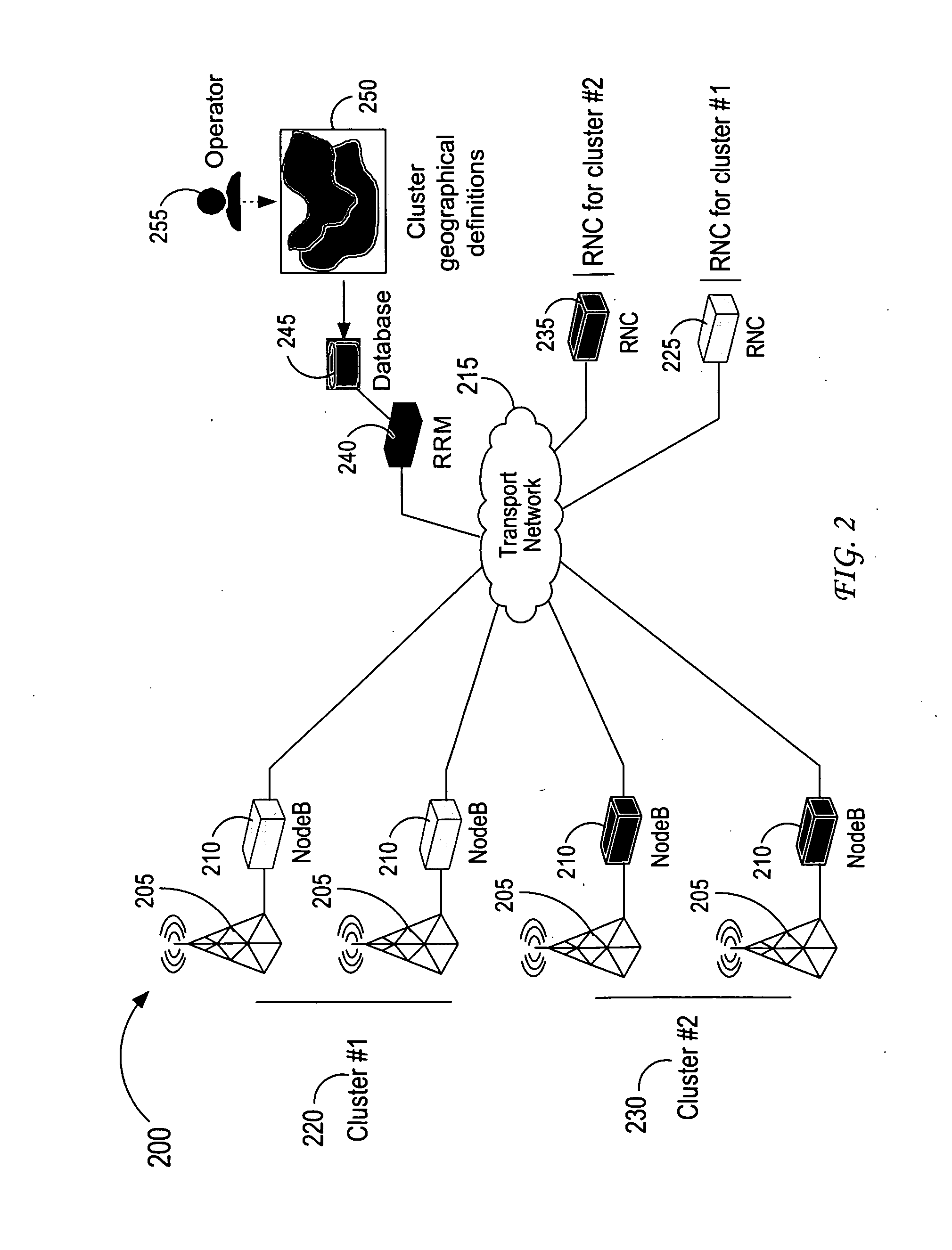 Method and apparatus for allocating a communication cell to a cluster