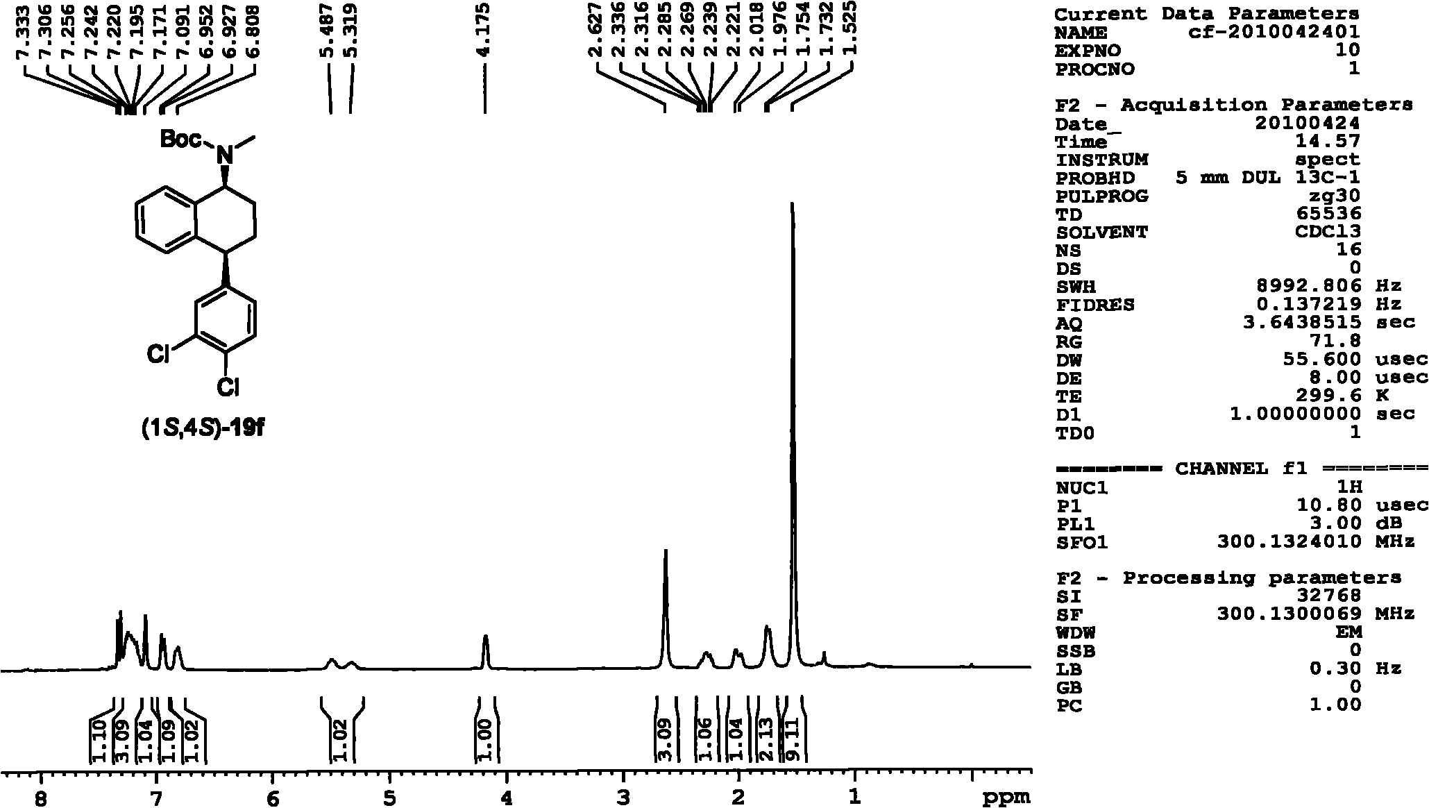 Asymmetric catalytic hydrogenation method for ketone-derived N-alkylimine