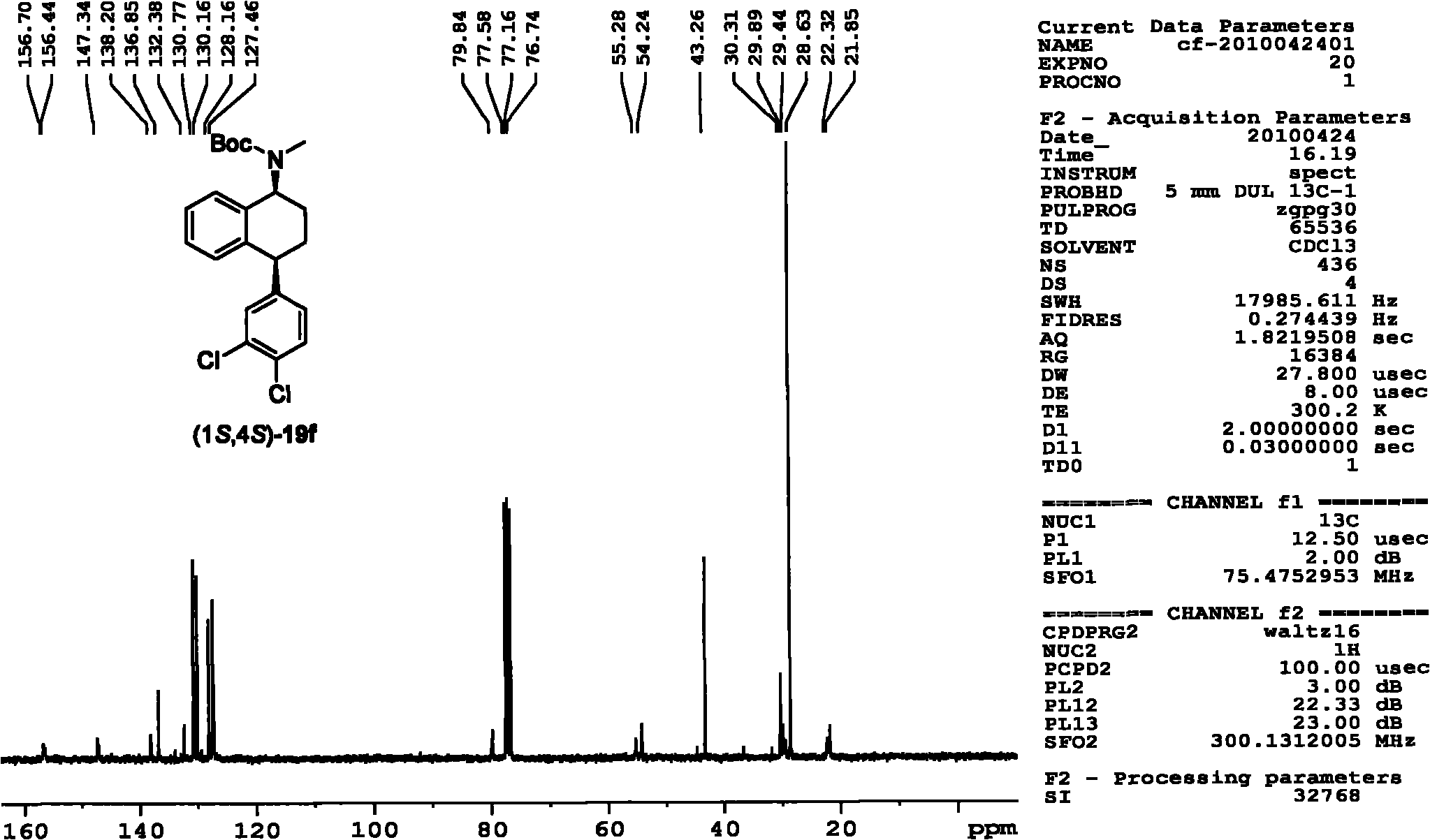 Asymmetric catalytic hydrogenation method for ketone-derived N-alkylimine