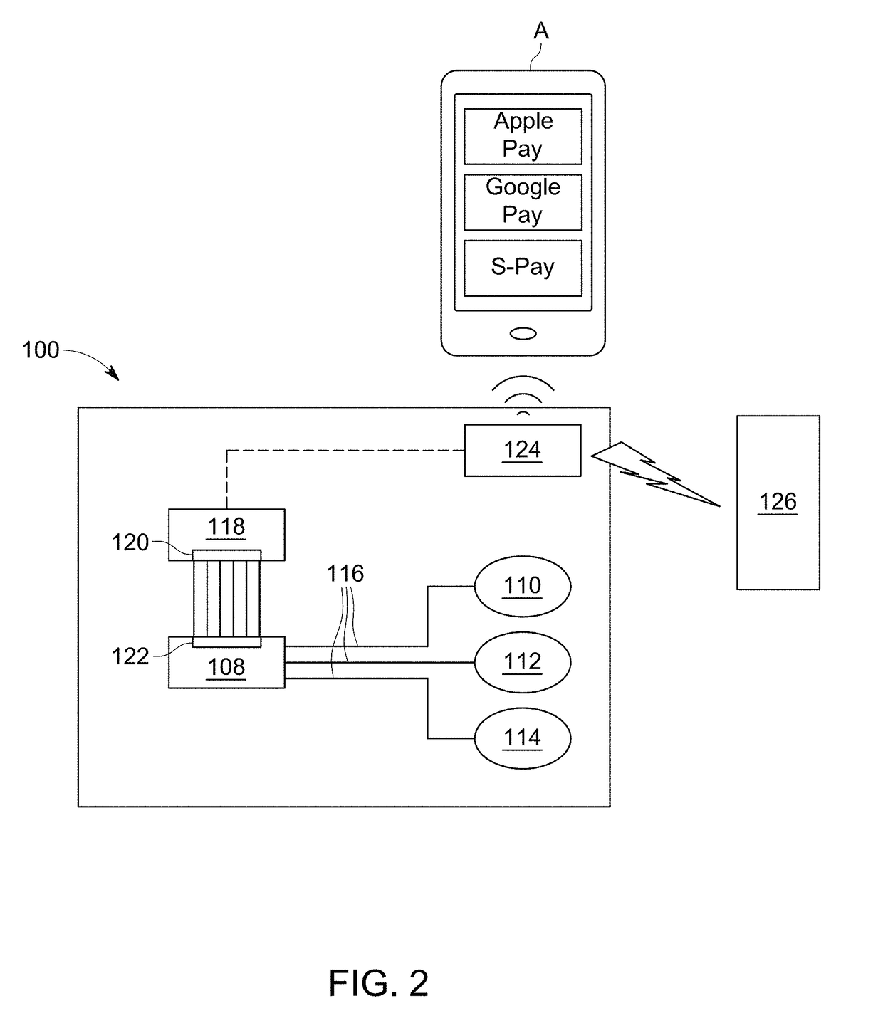 Adapter device for obtaining payments and monitoring inventory levels of a vending machine