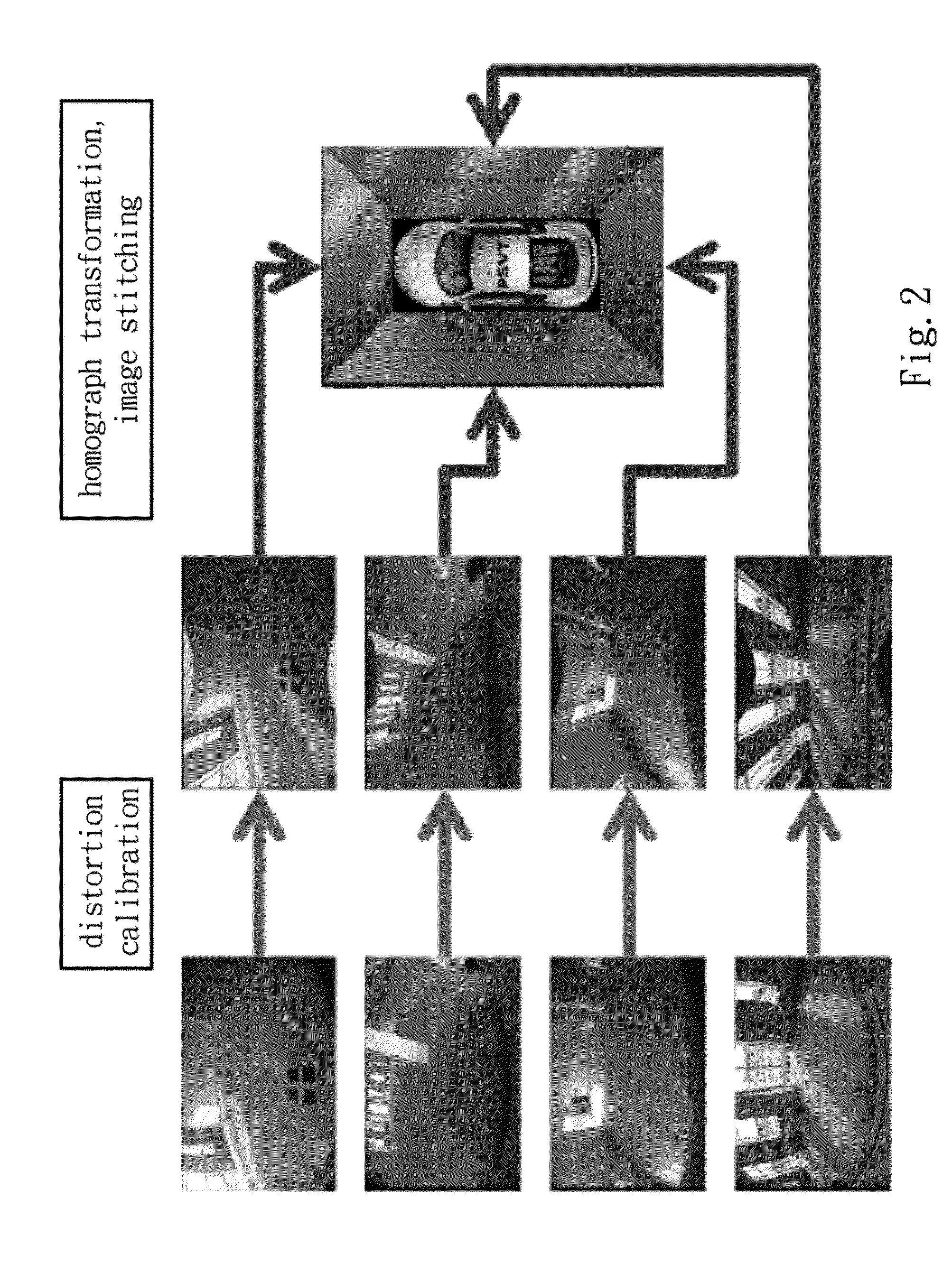 Adjusting Method and System of Intelligent Vehicle Imaging Device