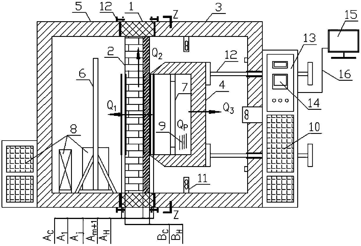 A method for testing the dynamic heat transfer process of building walls