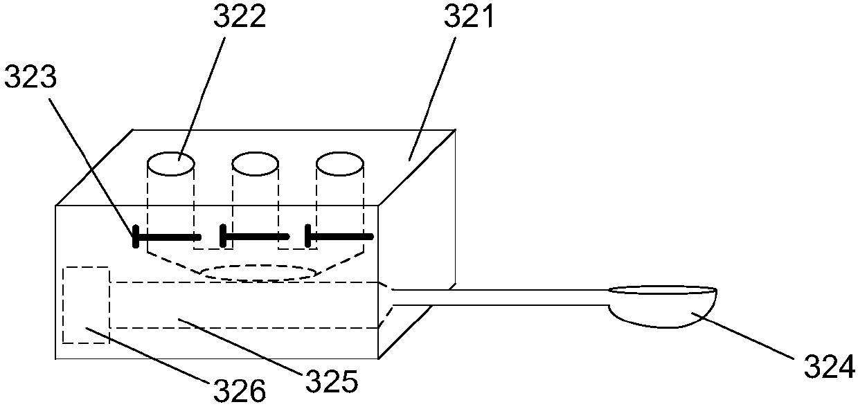 Intelligent processing automatic production line for stewed and steamed food