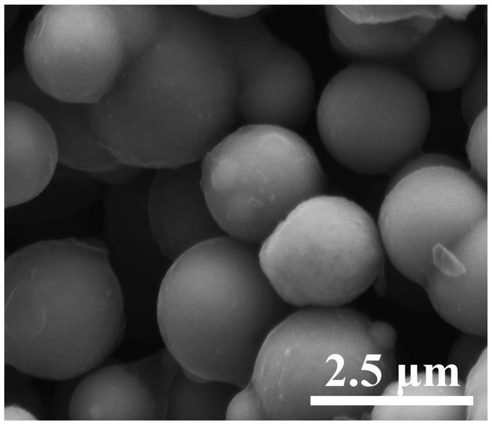 Iron-based magnetic powder with double coating layers as well as preparation method and application of iron-based magnetic powder