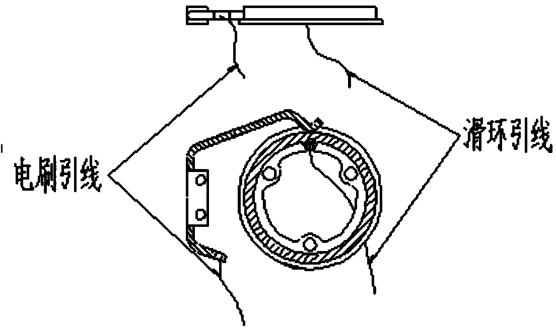 Rotating region detection device, system and detection method