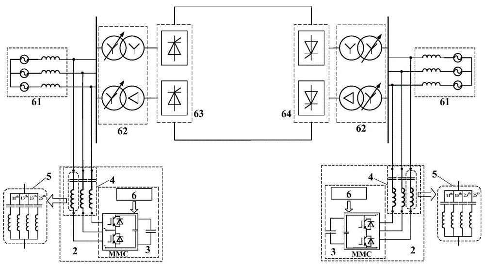 Alternating current (AC) hybrid active power filter system for high-voltage direct current (DC) transmission, and control method thereof