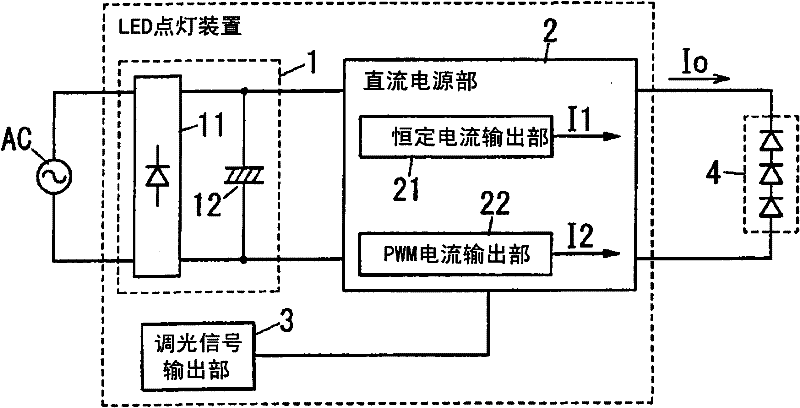 LED lighting device