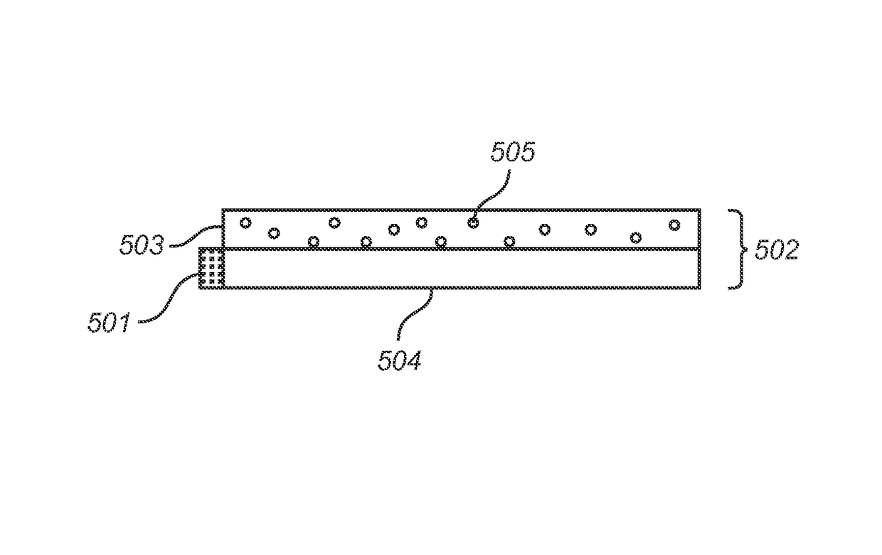 Stabilized wavelength converting element